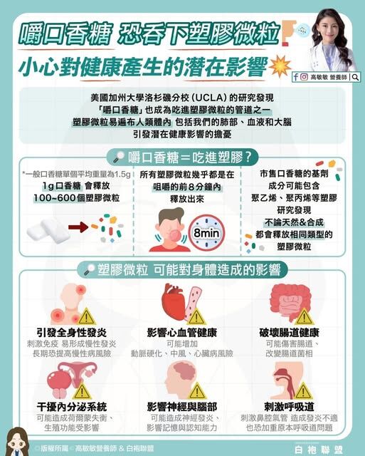 ▲▼營養師曝塑膠微粒「6大危害」。(圖/翻攝自FB/高敏敏營養師)