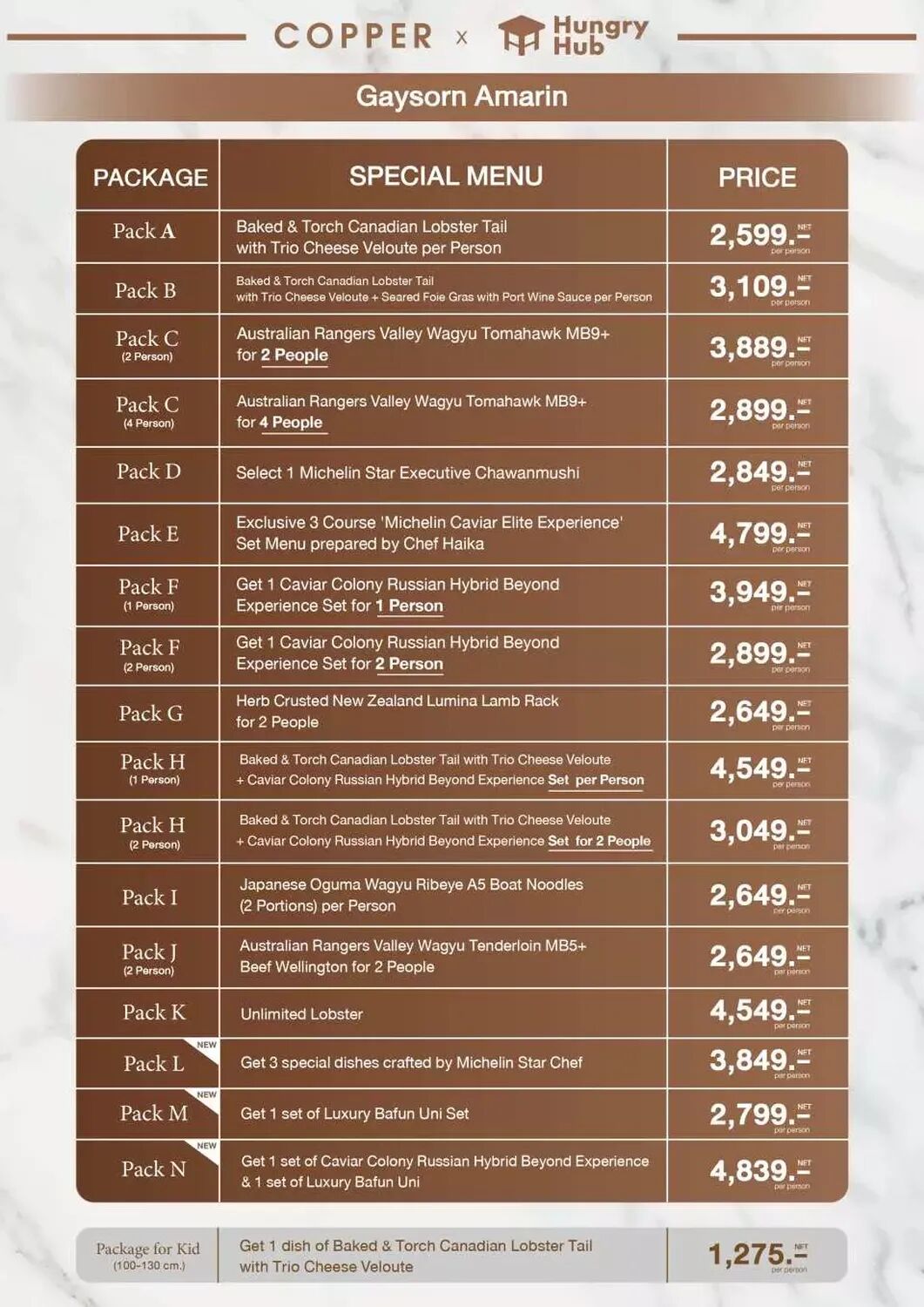 ▲▼曼谷吃到飽 Copper Beyond Buffet 攻略。(圖/部落客珊莎)