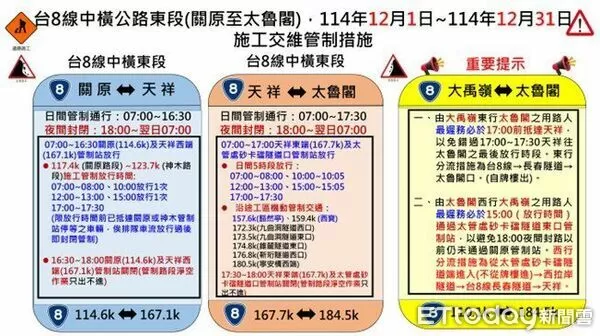 ▲中橫公路大禹嶺至太魯閣12月份交通管制一覽表。(圖/公路局提供,下同)