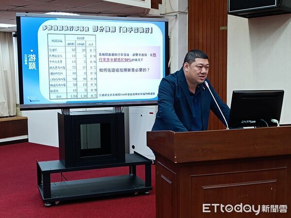 ▲游顥質詢前瞻執行率與南投5G落差,要求中央加速改善南投偏鄉數位落差。(圖/游顥辦公室提供,下同)