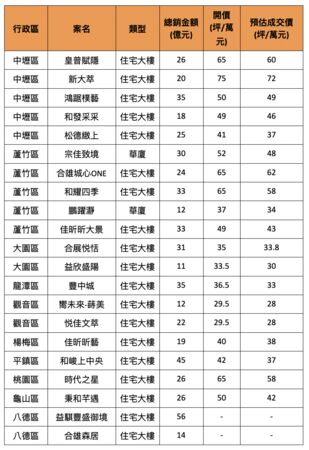 ▲▼ 。(圖/記者項瀚攝)