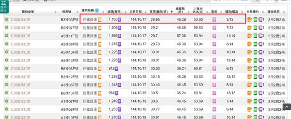 ▲▼ 。(圖/記者張雅雲翻攝)