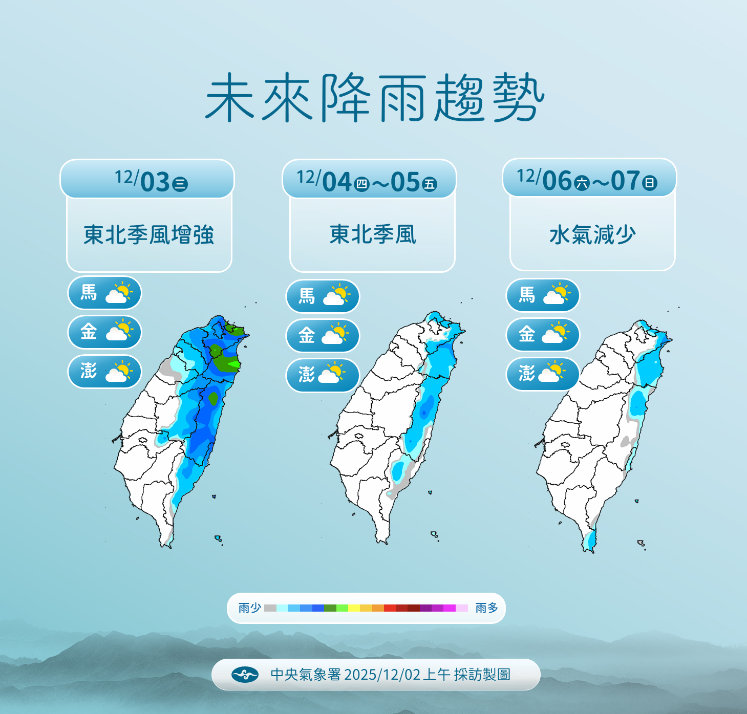▲▼未來一周天氣。(圖/氣象署提供)