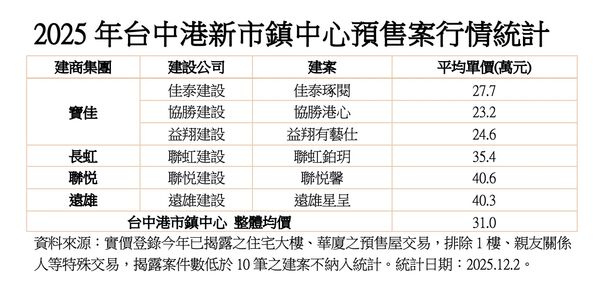 ▲▼ 。(圖/記者陳筱惠攝)