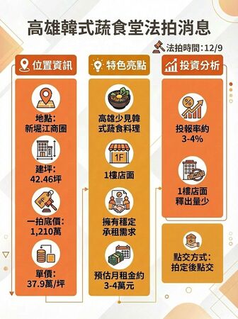 ▲▼ 。(圖/記者張雅雲攝)