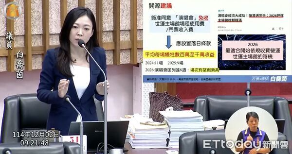 ▲▼ 高雄財政負擔5178億!世運演唱會還免場租 白喬茵:應有落日條款。(圖/記者賴文萱翻攝)