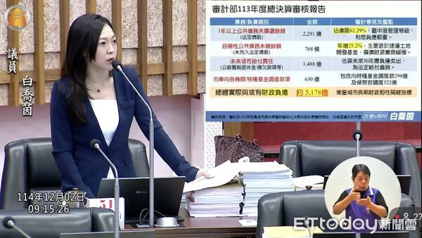 ▲▼ 高雄財政負擔5178億!世運演唱會還免場租 白喬茵:應有落日條款。(圖/記者賴文萱翻攝)