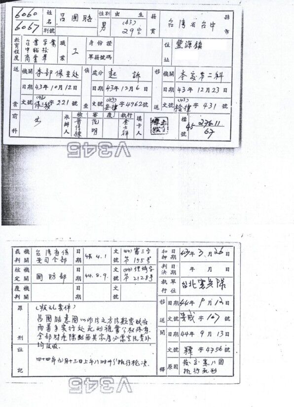 ▲▼呂國昭。(圖/翻攝自國家人權博物館網站)