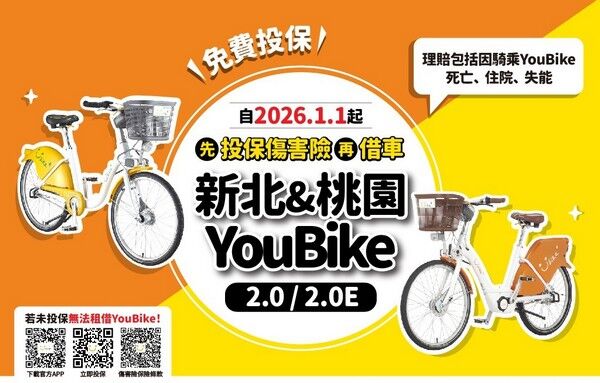 ▲桃園,新北115年1/1起,全面強制投保公共自行車傷害險