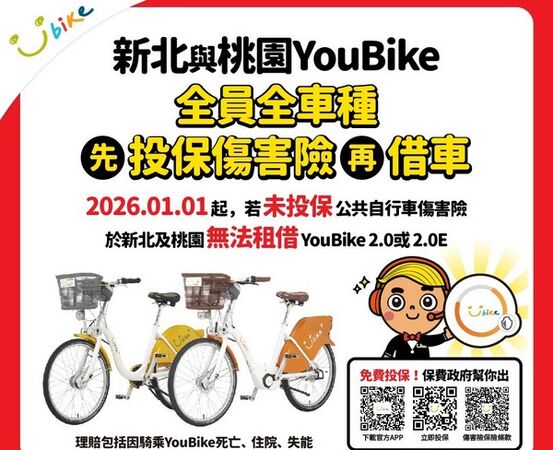 ▲桃園,新北115年1/1起,全面強制投保公共自行車傷害險