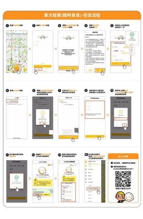 ▲桃園,新北115年1/1起,全面強制投保公共自行車傷害險