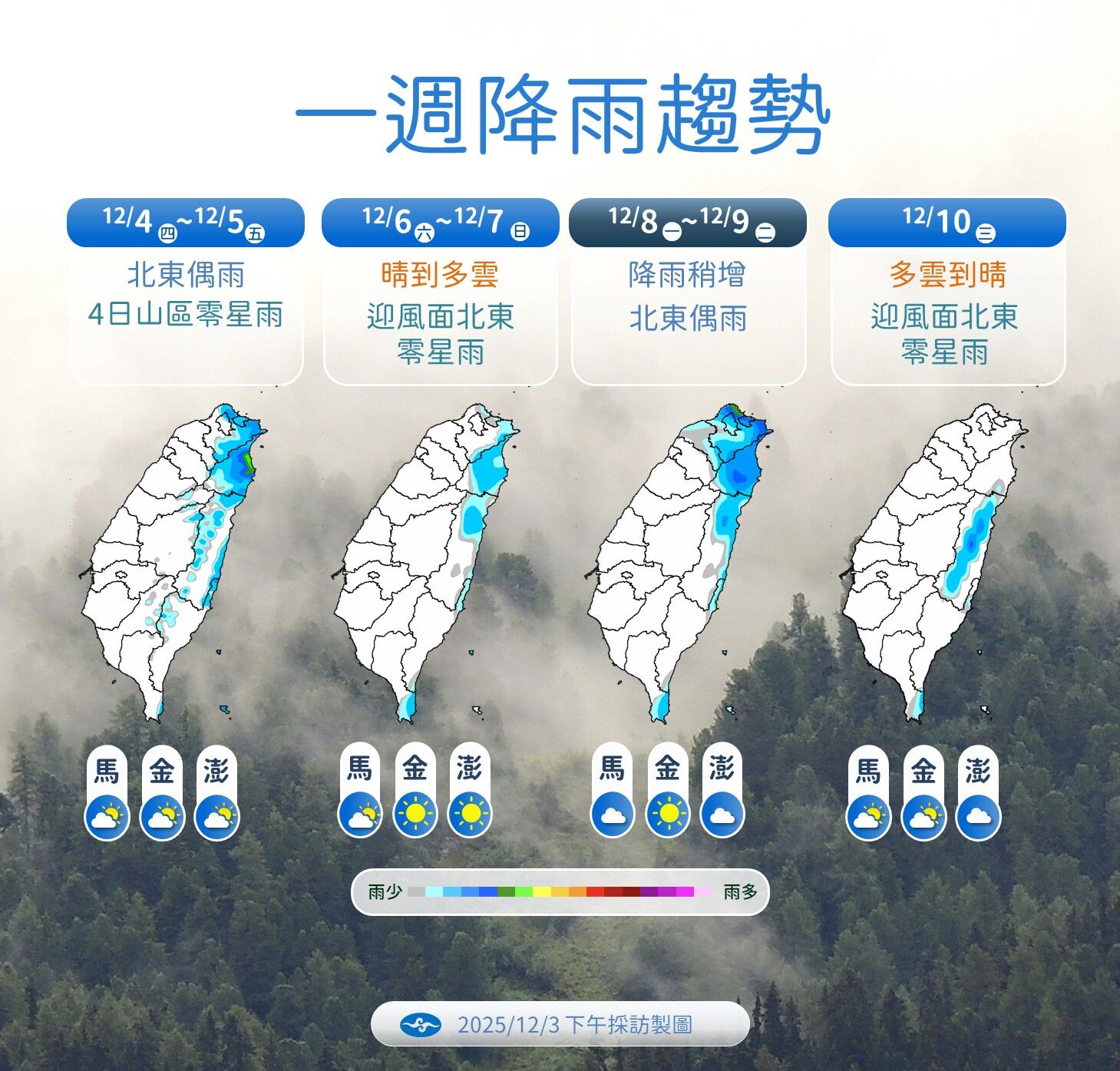 ▲▼未來一周天氣。(圖/氣象署提供)