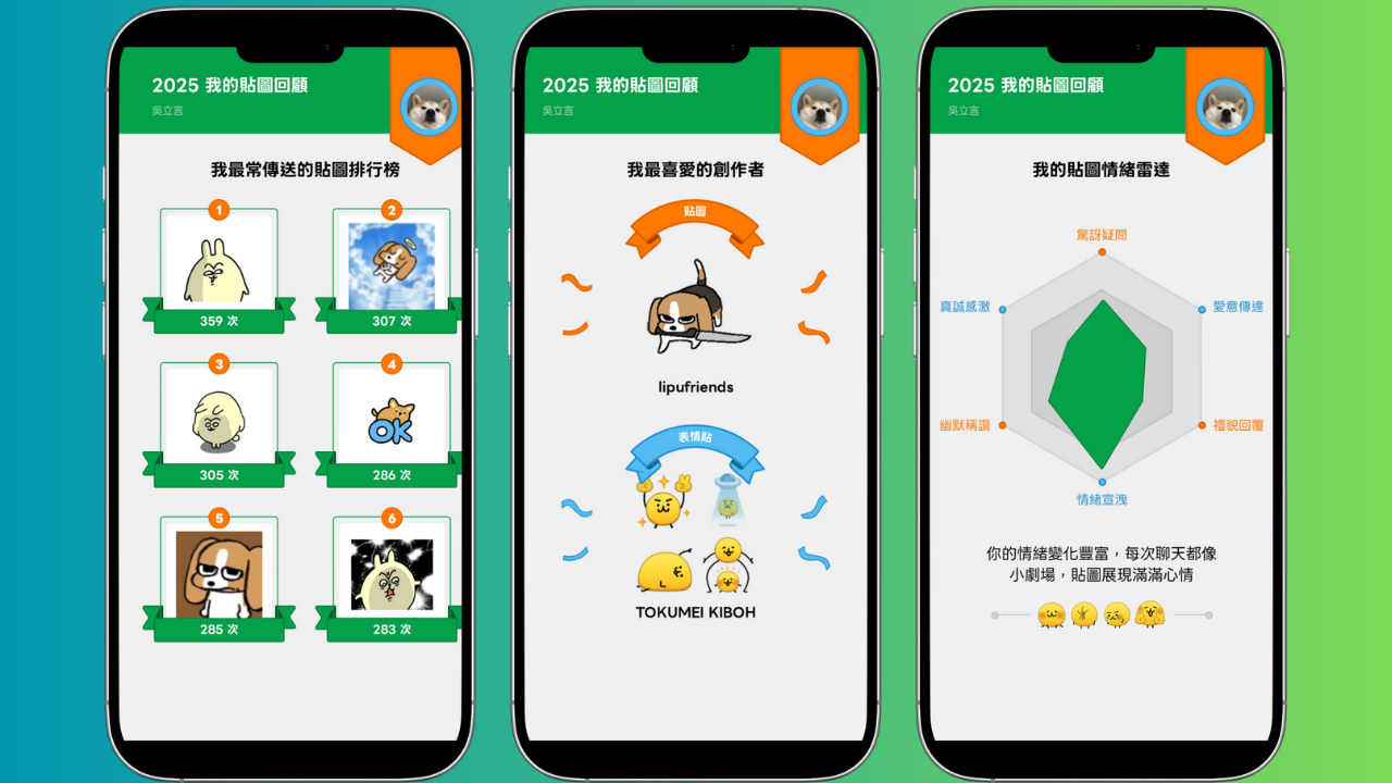 ▲▼ 。(圖/LINE)