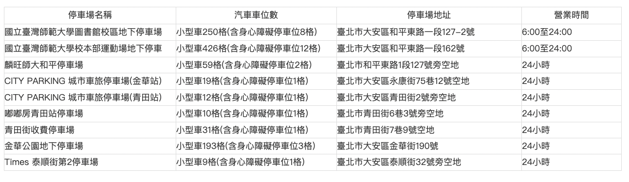 ▲▼西藏雪頓節文化活動體驗「蒙藏文化館」,面具DIY、免費藏服體驗。(圖/部落客史努比提供)
