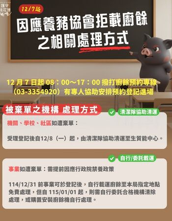 ▲豬農拒收廚餘引發清運困擾,桃園環保局啟動緊急協助機制