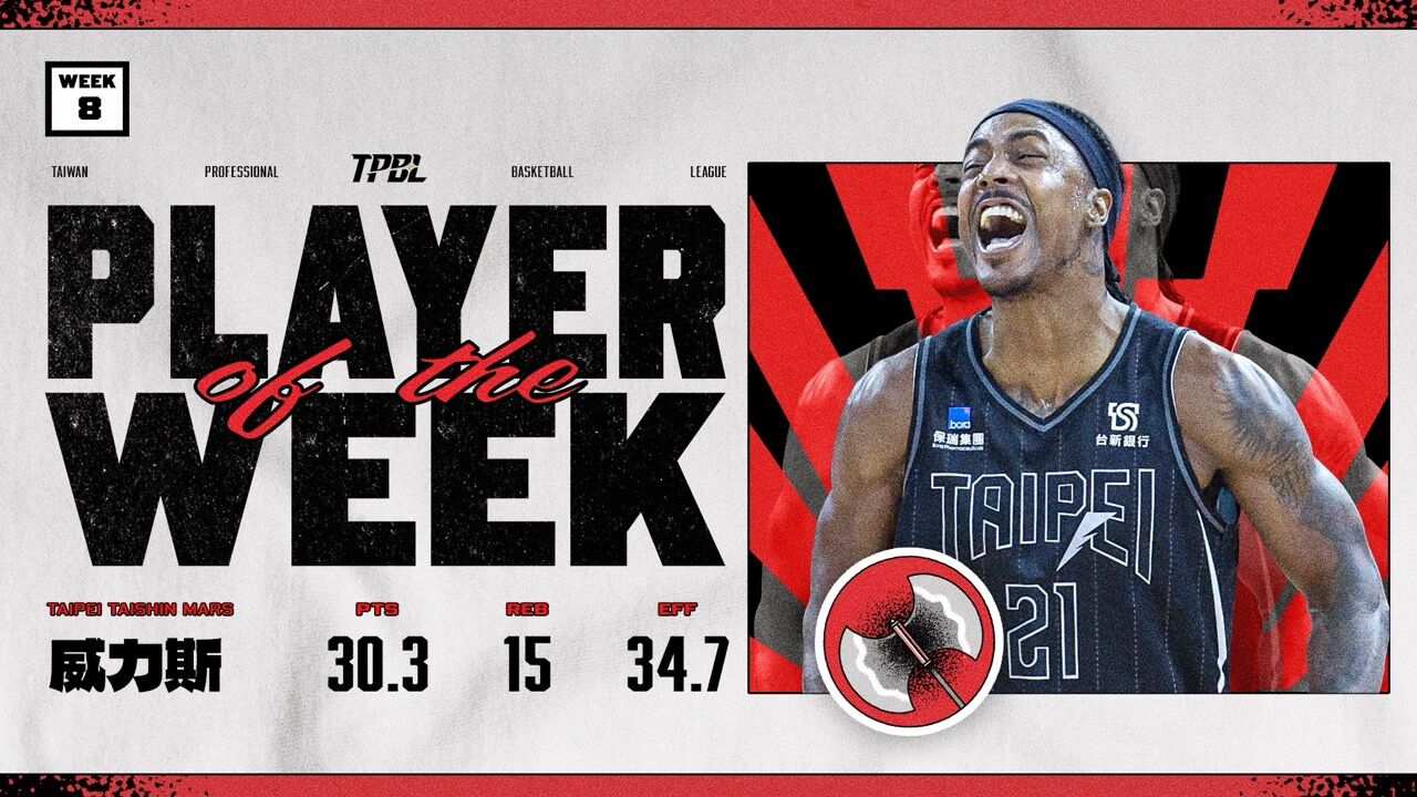 ▲▼TPBL第8週單週最有價值球員。(圖/TPBL提供)