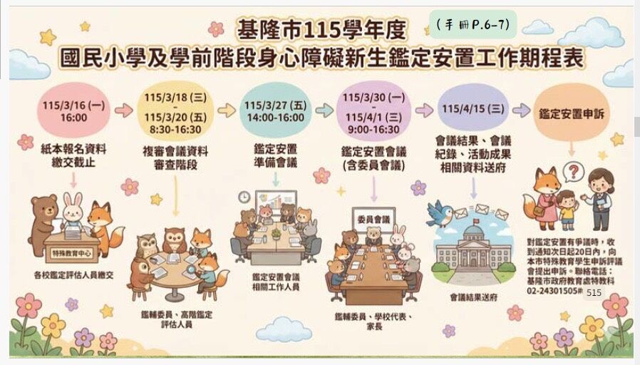 ▲基隆特教新生鑑定安置開跑。(圖/基隆市教育處提供)