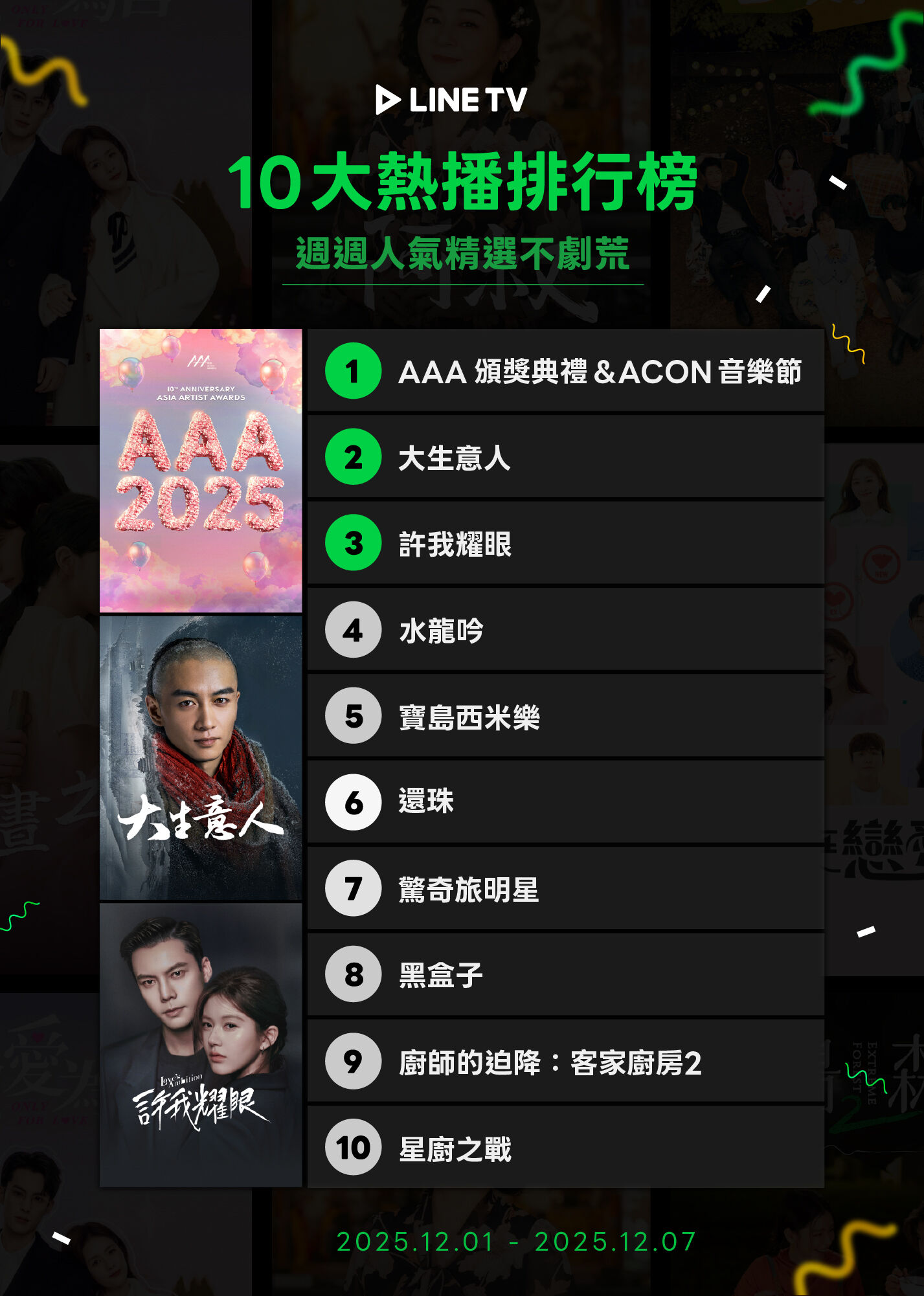 ▲▼LINE TV收視週榜(12/1-12/7)。(圖/LINE TV提供)