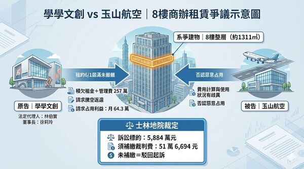 ▲▼ 。(圖/AI製)