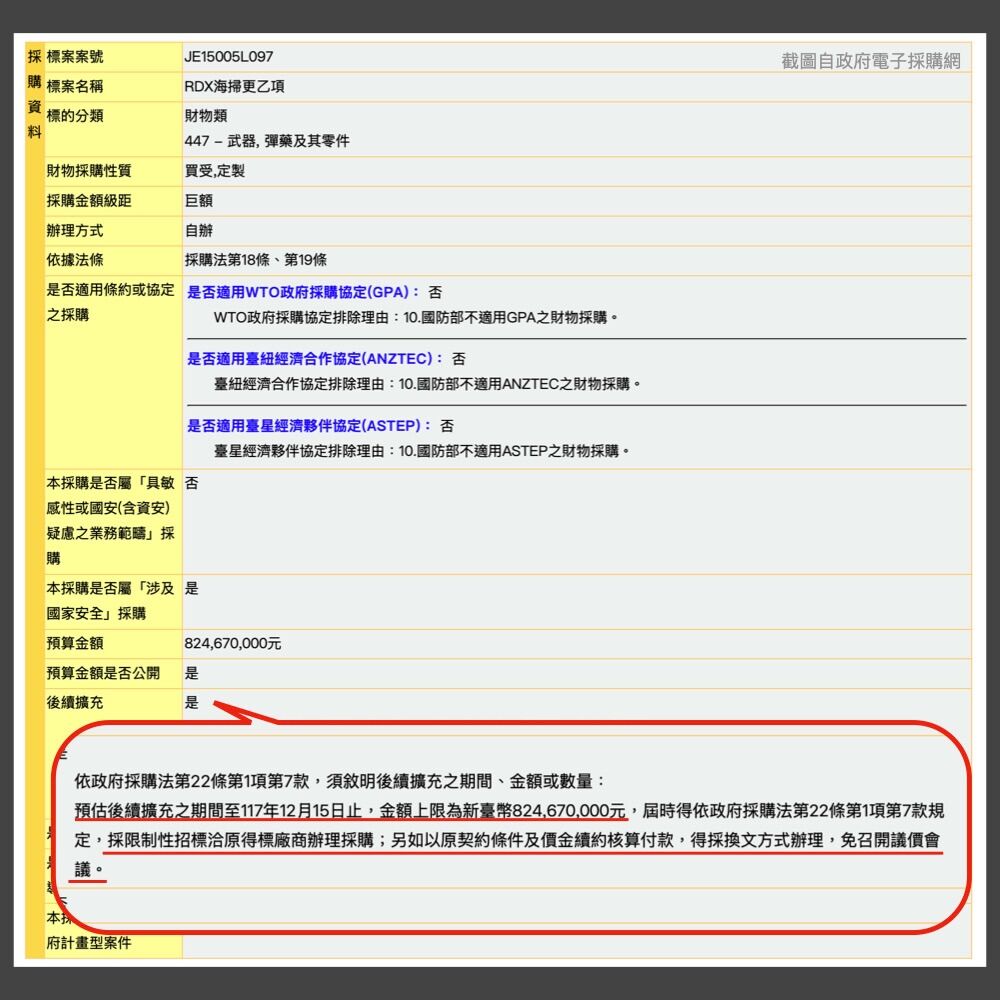 ▲▼王鴻薇11日再質疑福麥公司5.7億得標國防部炸藥採購案。(圖/翻攝自Facebook/王鴻薇)