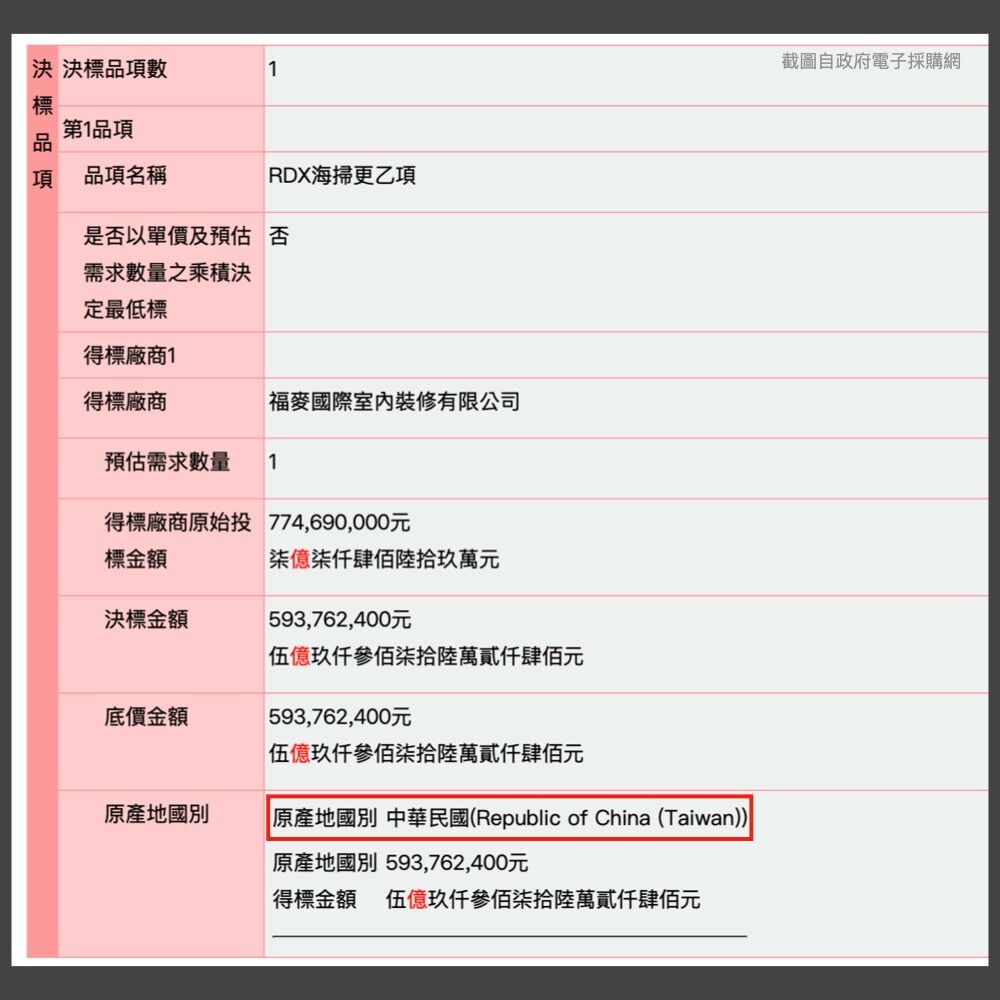 ▲▼王鴻薇11日再質疑福麥公司5.7億得標國防部炸藥採購案。(圖/翻攝自Facebook/王鴻薇)