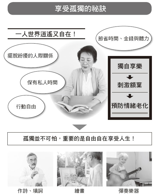 夫妻,感情,戀愛,長久,家人,家庭。(圖/大是文化)