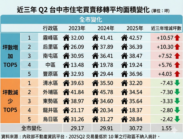 ▲▼ 。(圖/記者陳筱惠攝)