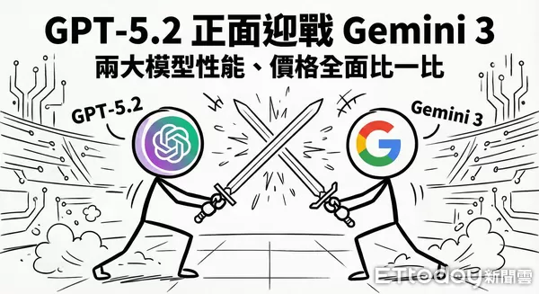 ▲▼ 。(圖/記者吳立言攝)