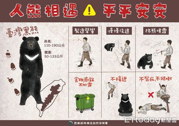 ▲▼ 特富野古道三年五度拍到熊 最近距離僅500公尺 。(圖/林業及自然保育署嘉義分署提供)