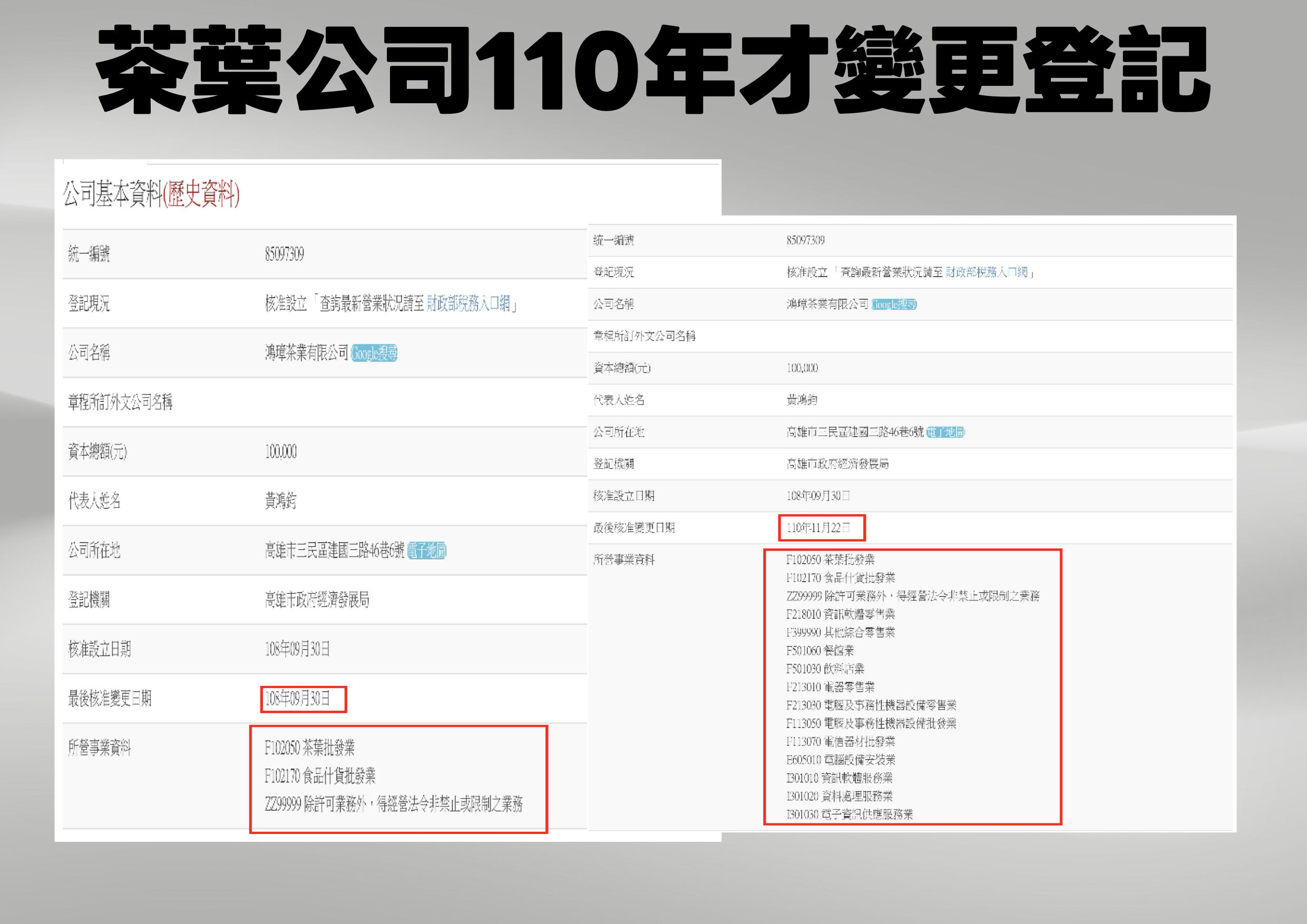 ▲▼王鴻薇15日舉辦「再爆茶葉公司得標國防部標案」記者會出示的資料。(圖/王鴻薇辦公室提供)