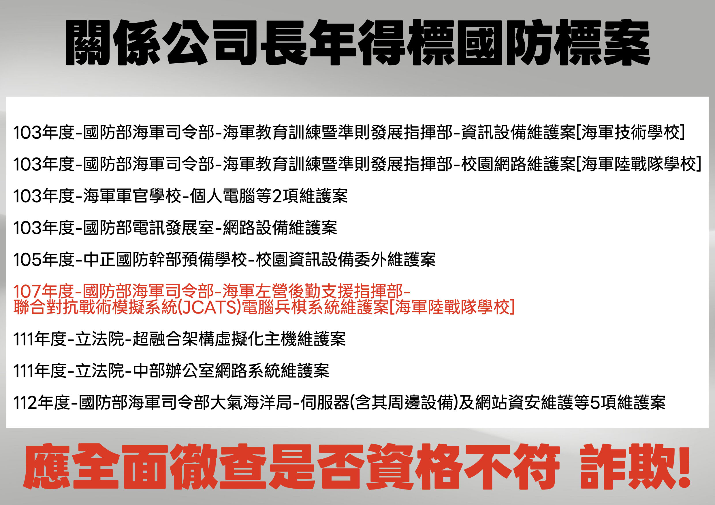 ▲▼王鴻薇15日舉辦「再爆茶葉公司得標國防部標案」記者會出示的資料。(圖/王鴻薇辦公室提供)