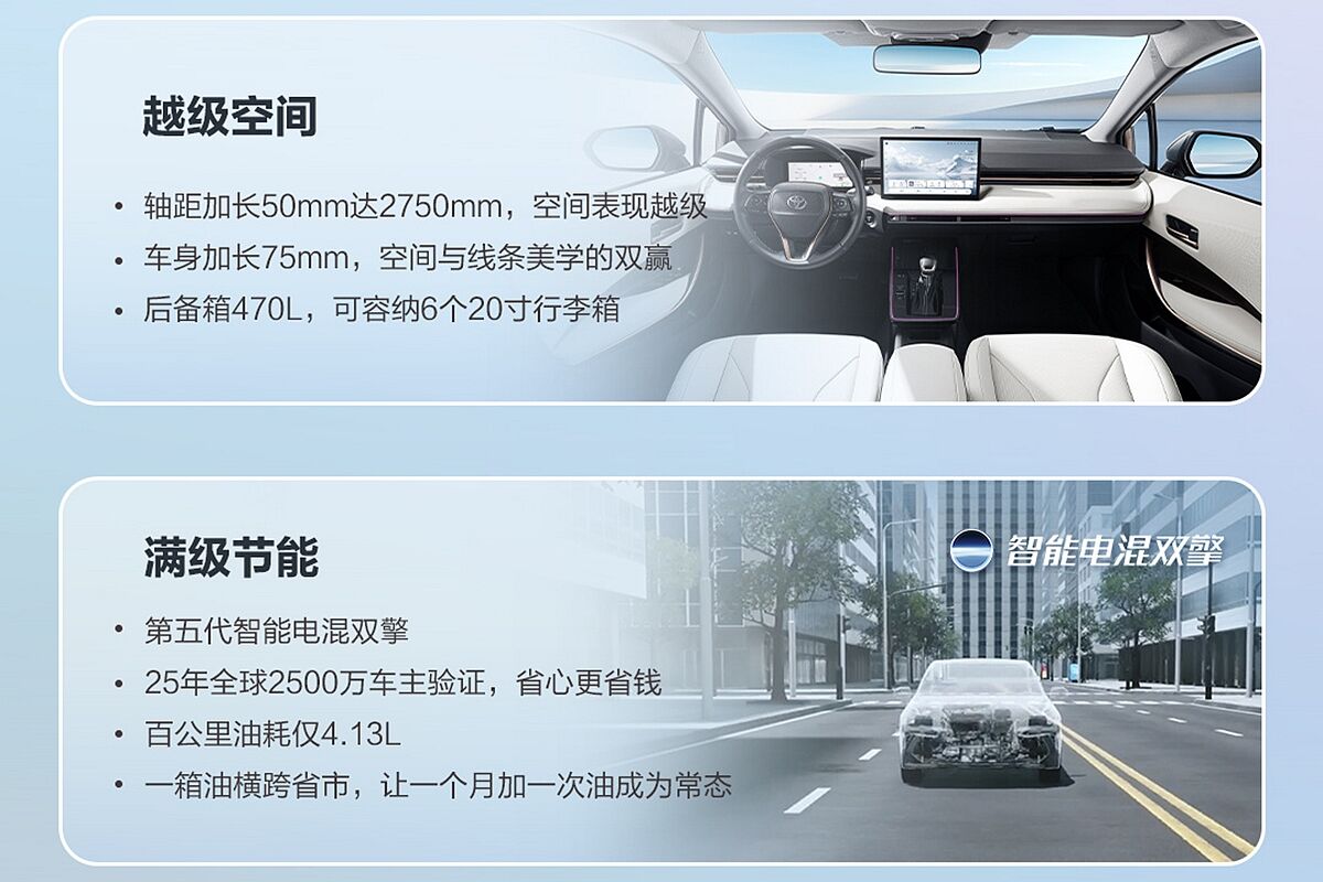 ▲改款新TOYOTA Corolla外型更帥、空間更大!大陸將於12/21上市。(圖/翻攝自TOYOTA)