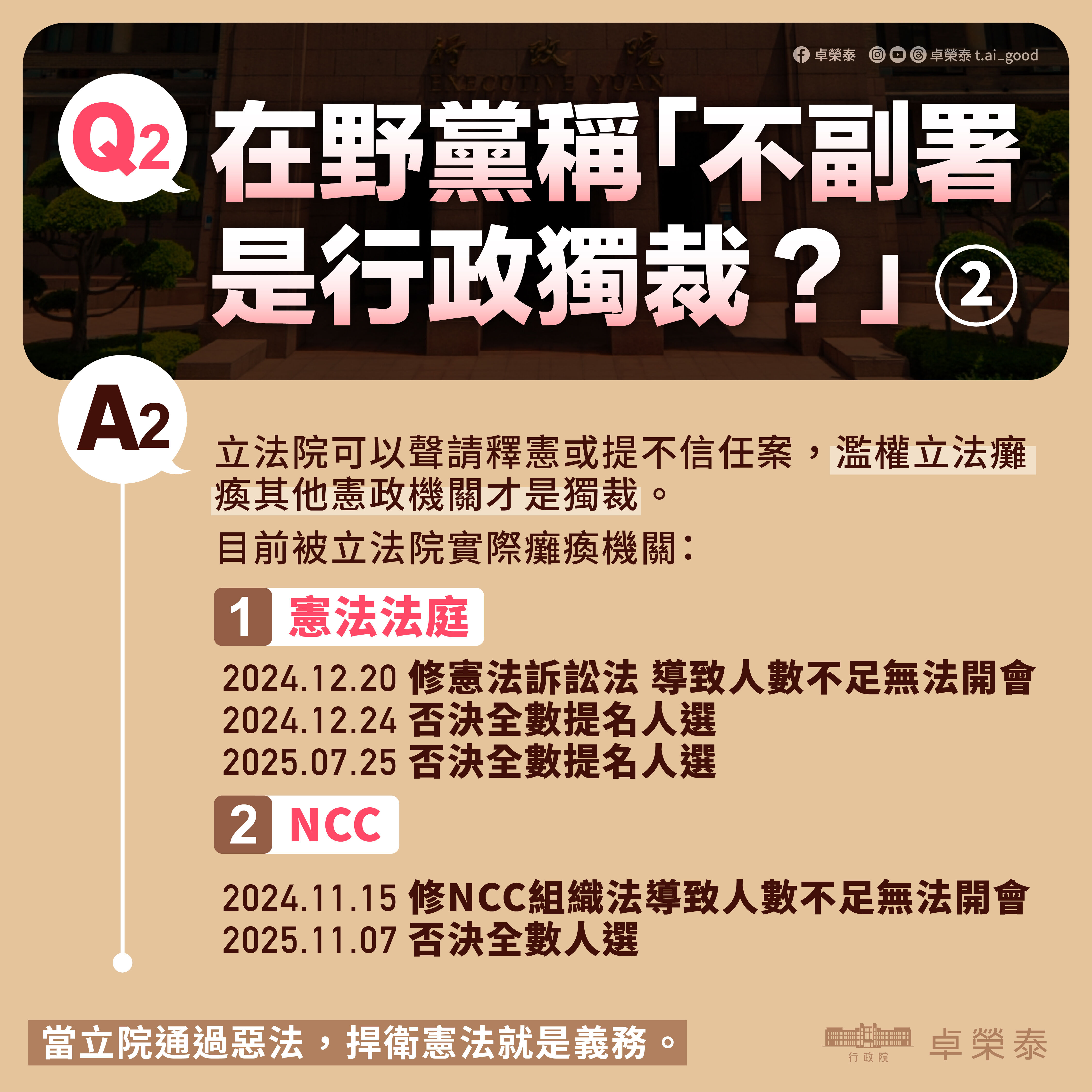 ▲▼行政院不副署說明圖卡。(圖/行政院提供)