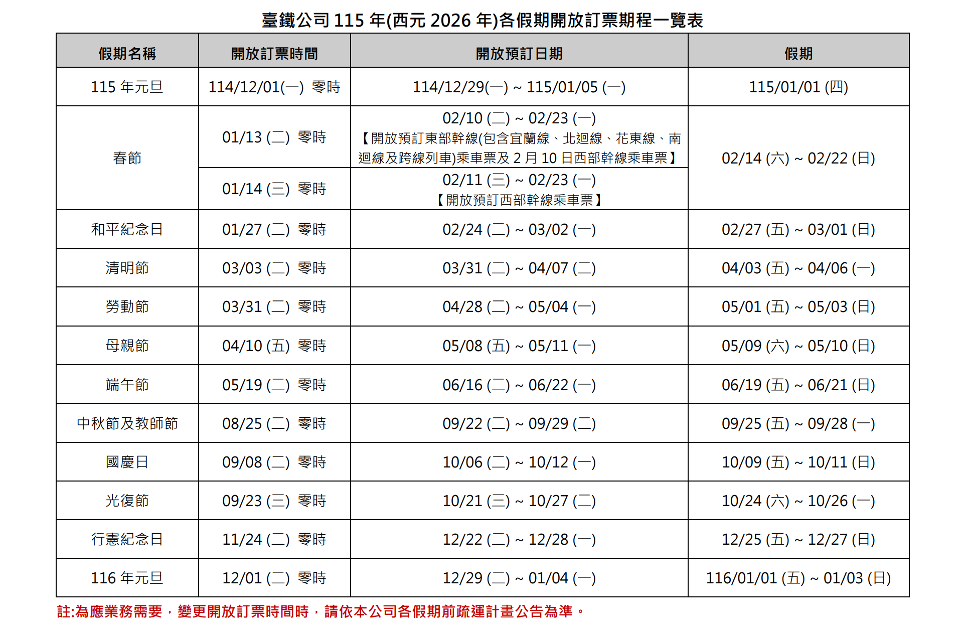 ▲▼台鐵、高鐵2026年假期訂票時程。(圖/雙鐵)