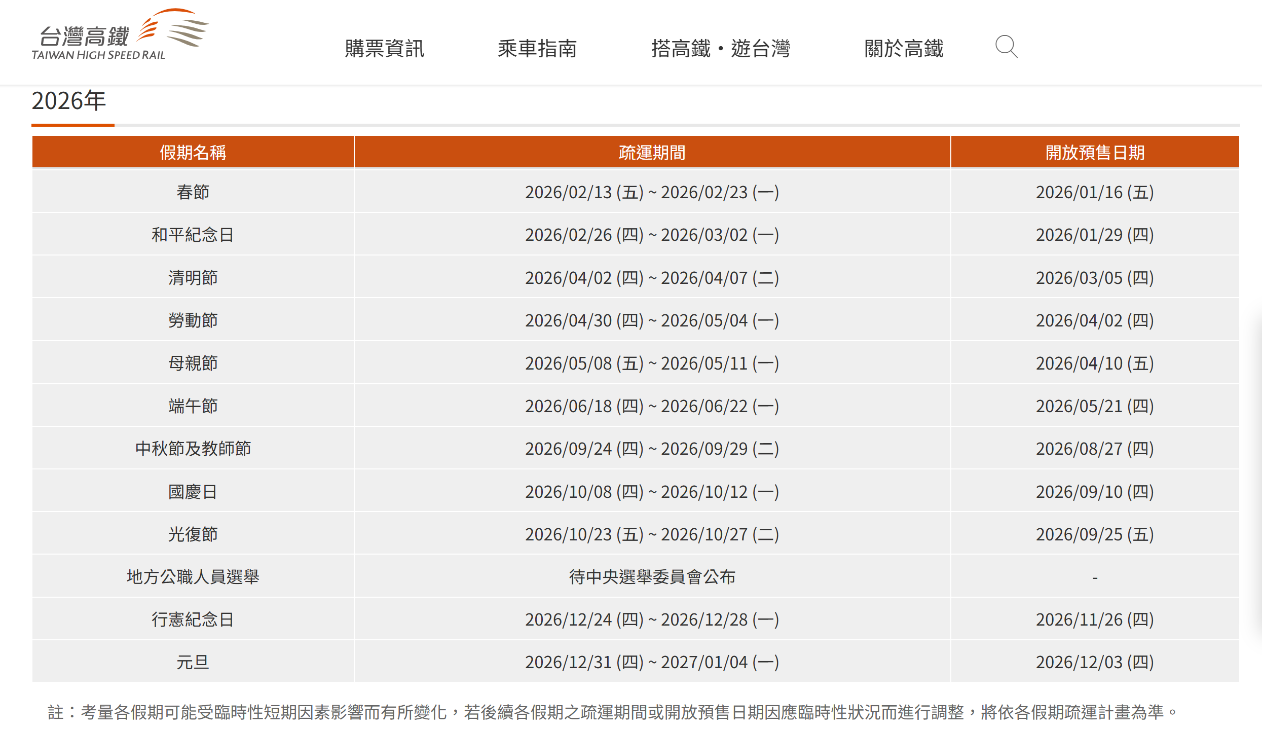 ▲▼台鐵、高鐵2026年假期訂票時程。(圖/雙鐵)