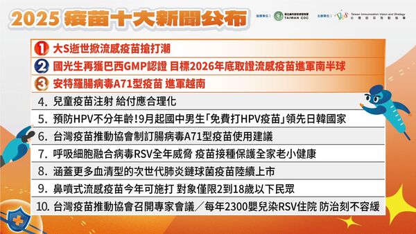 ▲▼2025疫苗十大新聞。(圖/台灣疫苗推動協會提供)