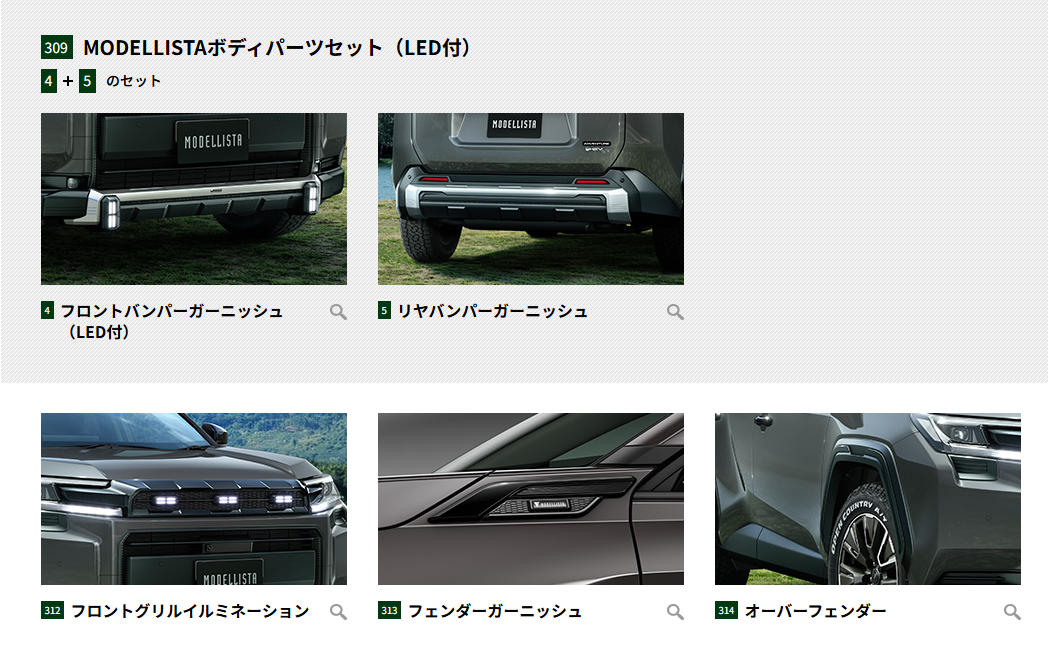 ▲第6代RAV4日本才剛上市!TOYOTA御用改裝廠馬上推出升級套件。(圖/翻攝自Modellista)