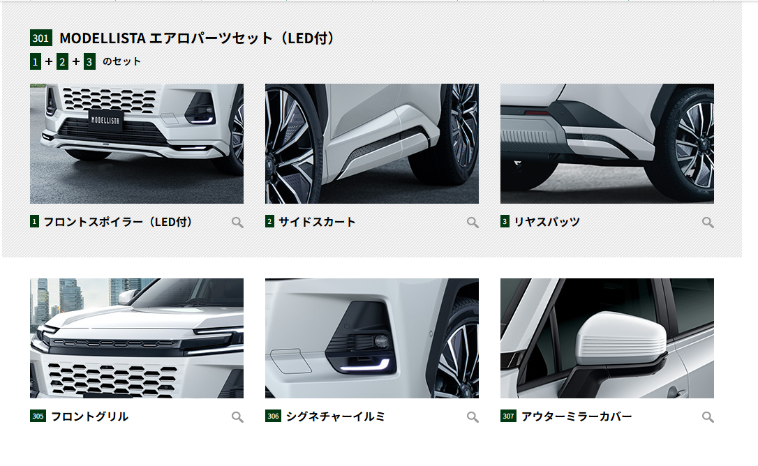 ▲第6代RAV4日本才剛上市!TOYOTA御用改裝廠馬上推出升級套件。(圖/翻攝自Modellista)