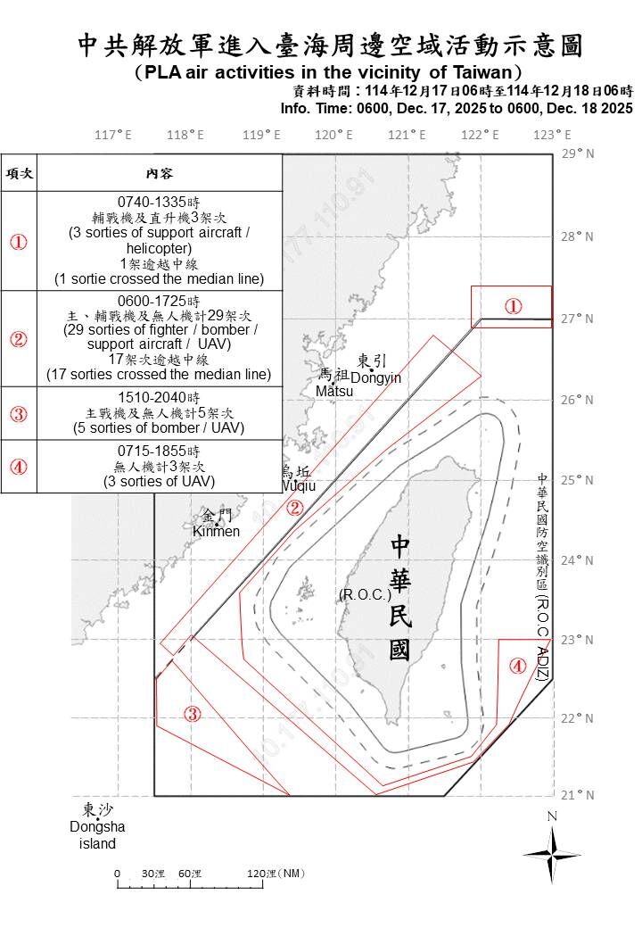 ▲▼共機動態。(圖/國防部提供)
