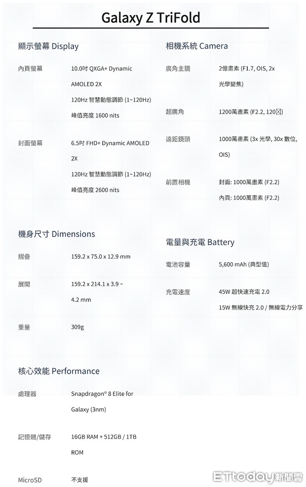 ▲▼ 三星 。(圖/記者蘇晟彥攝)