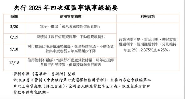 ▲▼ 。(圖/記者陳筱惠攝)