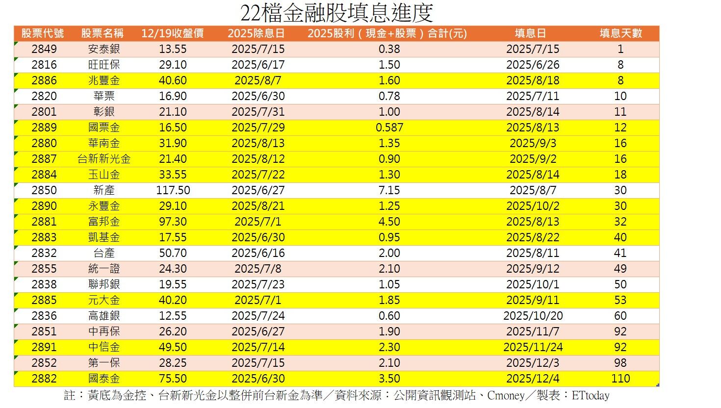 ▲▼ 。(圖/記者陳瑩欣攝)