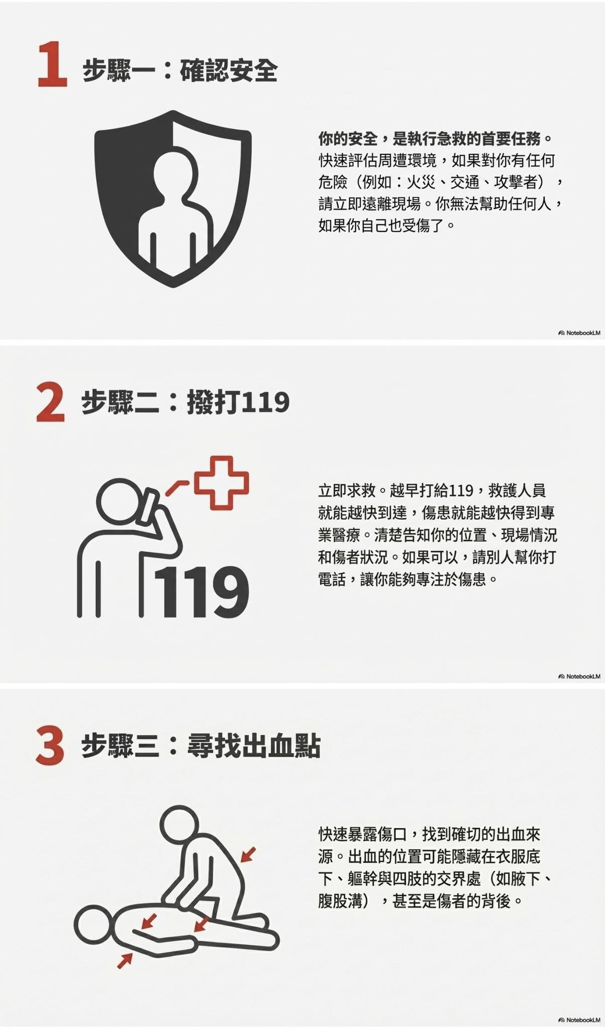 大量出血的判斷與救治。(圖/翻攝自Facebook/Tyfd-K9桃園搜救犬隊)