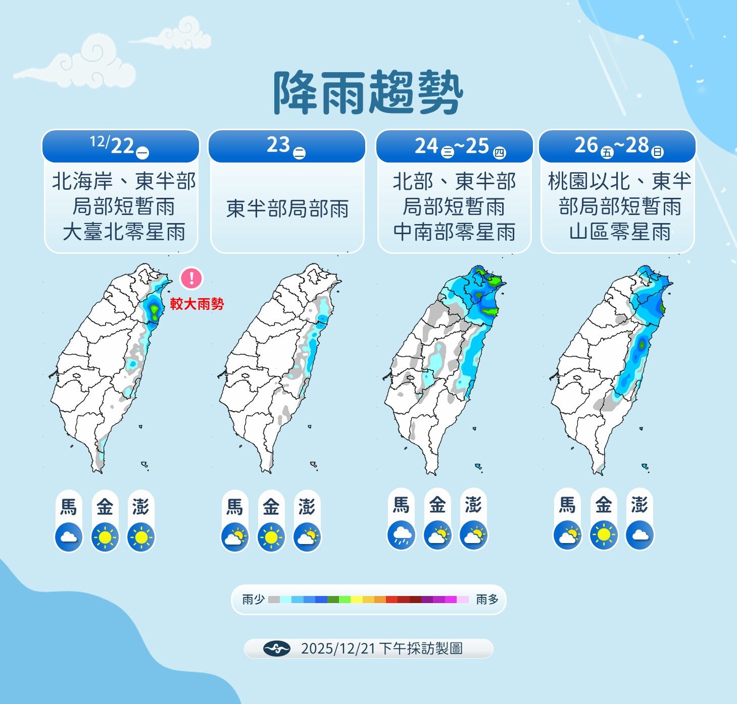 ▲▼未來一周天氣。(圖/氣象署提供)