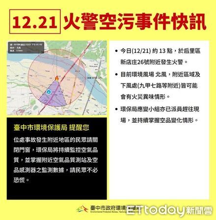 ▲台中后里工廠黑煙沖天,環保局提醒關閉門窗。(圖/台中市政府提供)