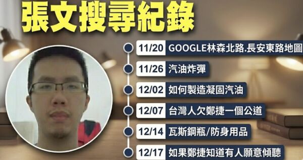 ▲▼ 張文搜尋紀錄時序表 。(圖/AI製)