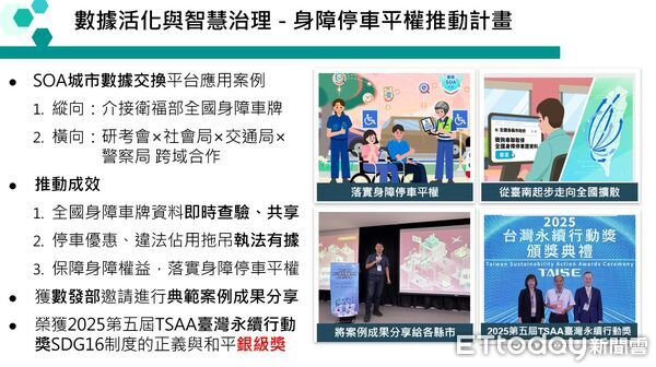 ▲台南市政府智慧發展中心推動城市數據治理,透過跨機關資料整合,落實身障停車平權並提升行政與執法效率。(記者林東良翻攝,下同)