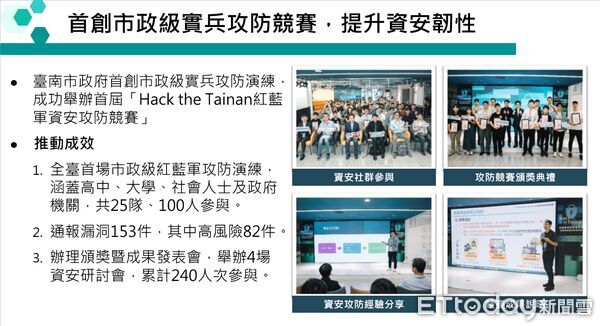 ▲台南市政府智慧發展中心推動城市數據治理,透過跨機關資料整合,落實身障停車平權並提升行政與執法效率。(記者林東良翻攝,下同)