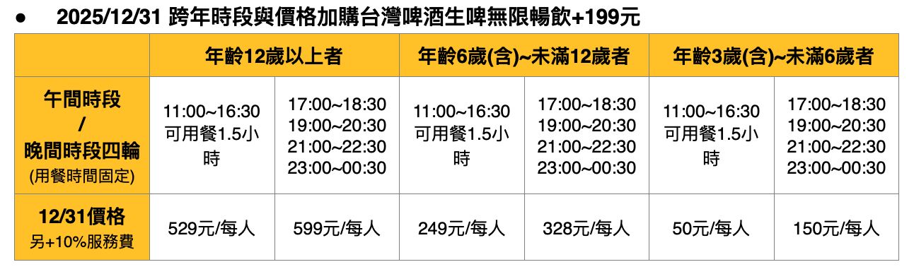 ▲▼必勝客歡樂吧光復餐廳店推出「101煙火景觀位」。(圖/業者提供)
