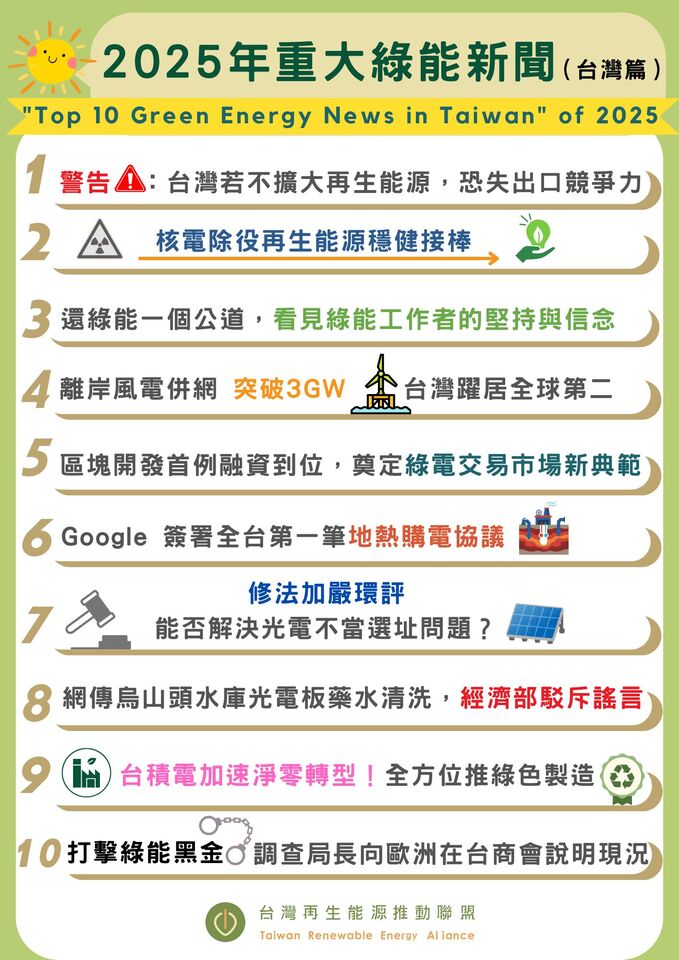 ▲2025年國內外重大綠能新聞。(圖/台灣再生能源推動聯盟提供)